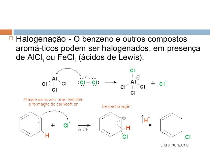 Rea es Org nicas substitui o rea-es-org-nicas-substitui-o