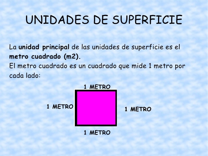 áRea figuras planas