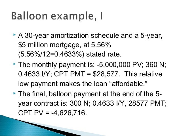 amortized mortgage loan