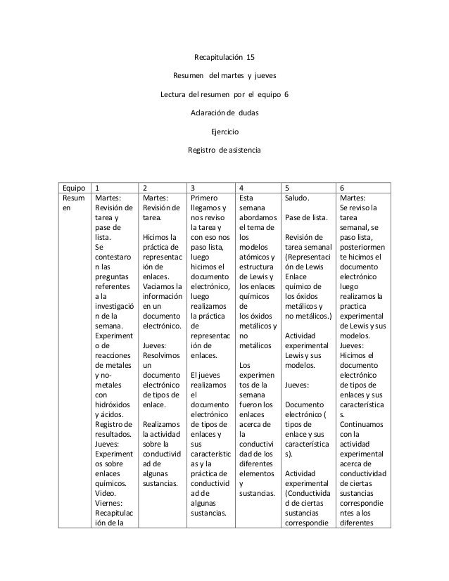 Recapitulación  15 viernes.