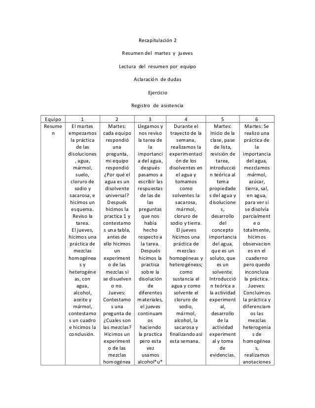 Recapitulación 2!08 b