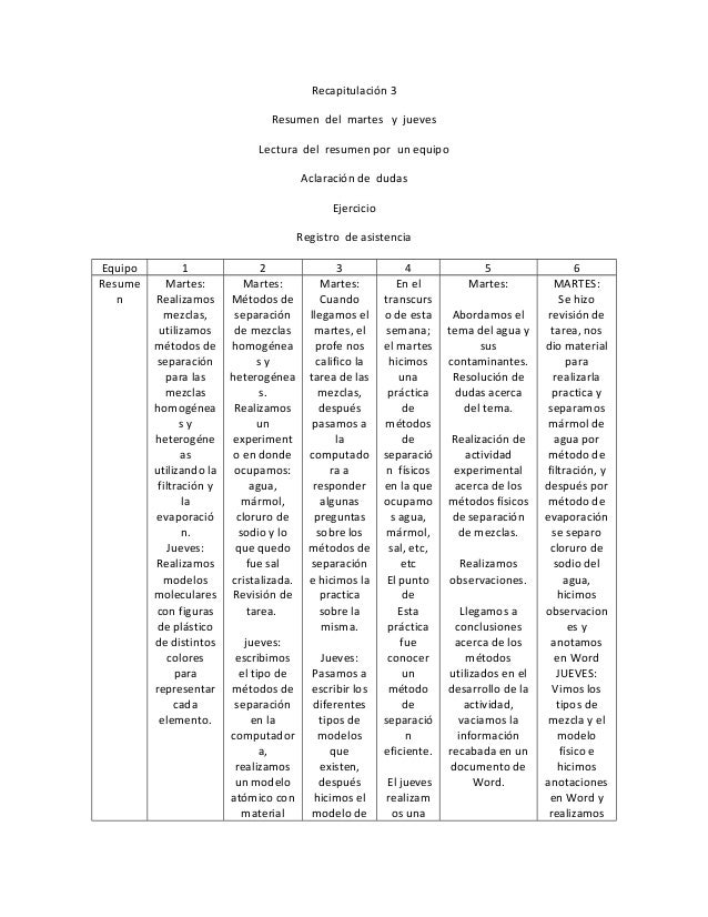 Recapitulación 3108 b