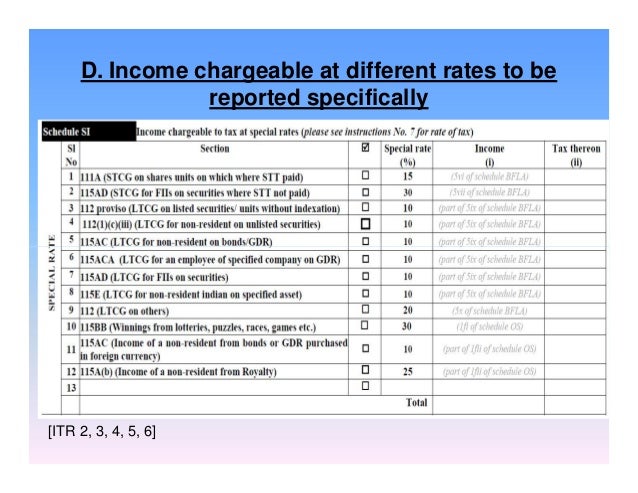 science exercise form 1