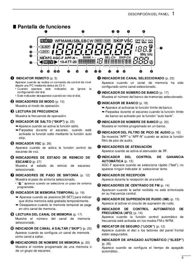 Manual Manual
