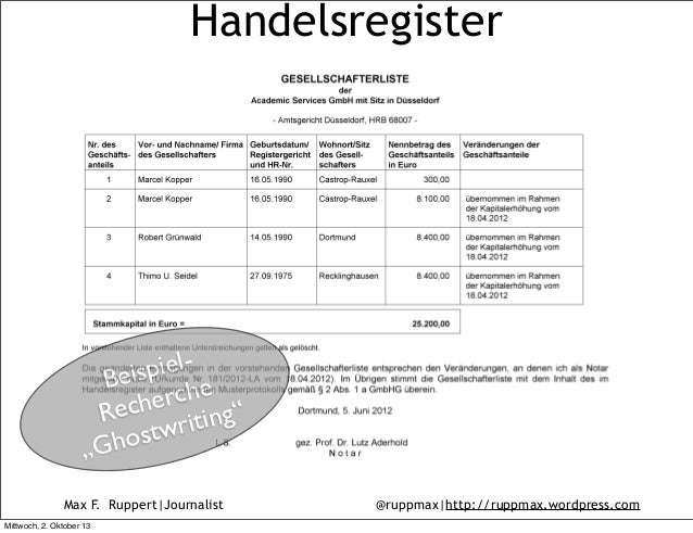 Kg Handelsregister A Oder B Recherche ems tag2
