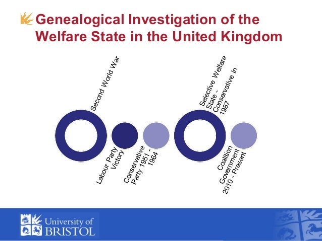 welfare in the united states This report is a companion to a recent report published by the center for immigration studies looking at welfare use by all immigrant households, based on census bureau data this report separates legal and illegal immigrant households and estimates welfare use using the same census bureau data as that study. welfare in the united states This report is a companion to a recent report published by the center for immigration studies looking at welfare use by all immigrant households, based on census bureau data this report separates legal and illegal immigrant households and estimates welfare use using the same census bureau data as that study.