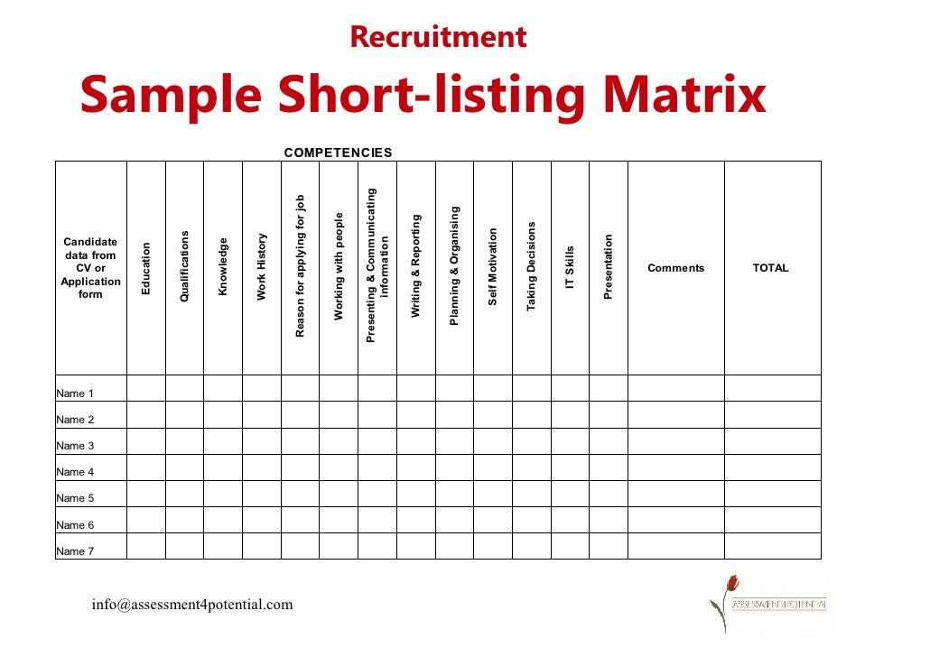 recruitment matrix