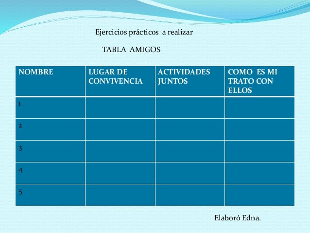 Recursos gráficos