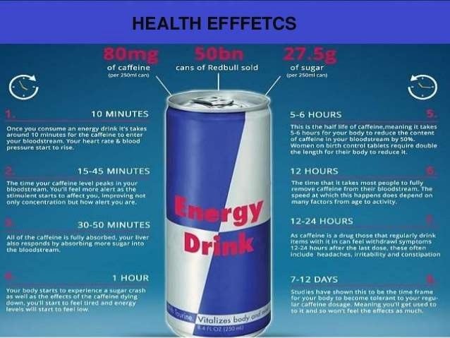 case study red bull further Free essay: it targets young urban professionals, and post secondary school students red bull tries to portray its products as drinks for energetic. case study red bull further Free essay: it targets young urban professionals, and post secondary school students red bull tries to portray its products as drinks for energetic.