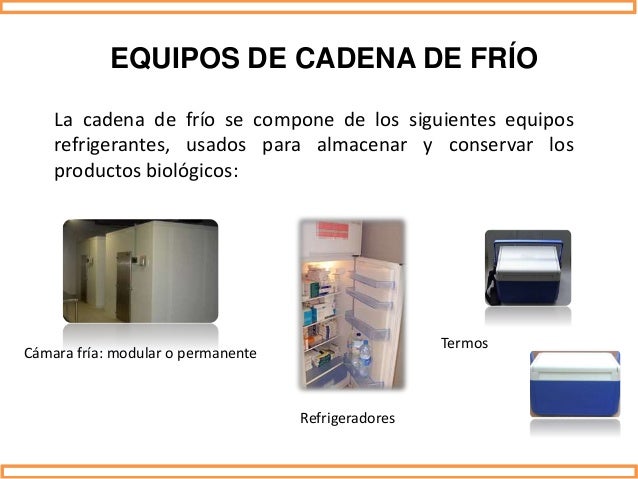 Norma Oficial Mexicana De Red De Frio es.slideshare.net