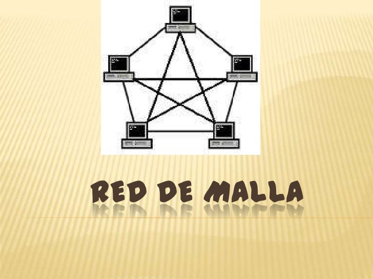 Red de malla