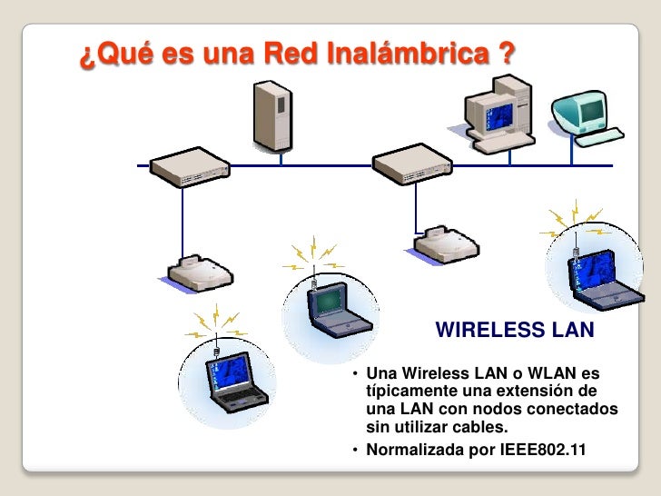 Redes inalambricas