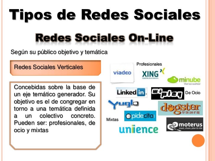 Tipos de Redes Sociales<br />Redes Sociales On-Line<br />Según su público objetivo y temática<br />Concebidas sobre la bas...
