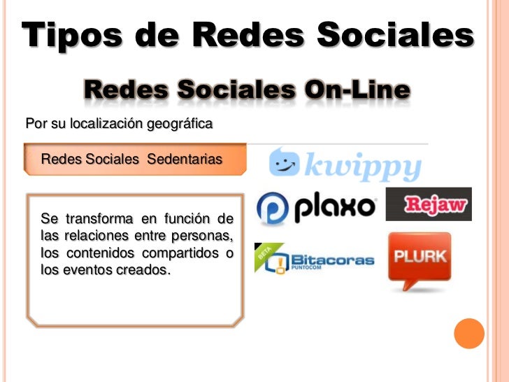 Tipos de Redes Sociales<br />Redes Sociales On-Line<br />Por su localización geográfica <br />Redes Sociales  Sedentarias<...