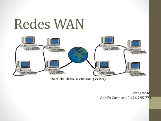 TIPOS DE REDES INFORMATICAS Redes-wan-1-638