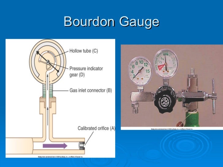 Reduc vals, reguls flowmtrs bb 10.11