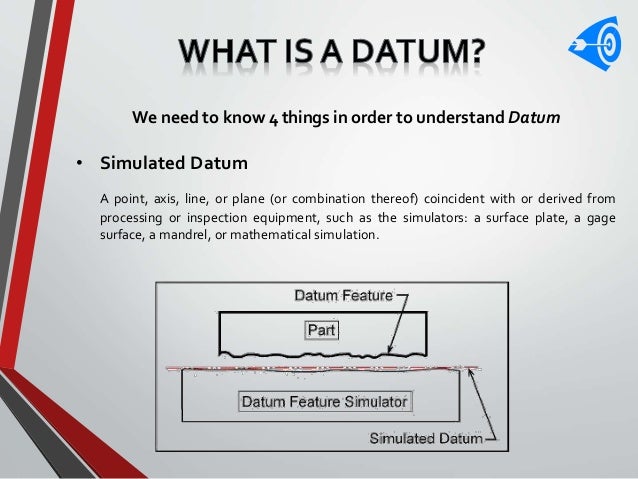 datum line definition datum line definition