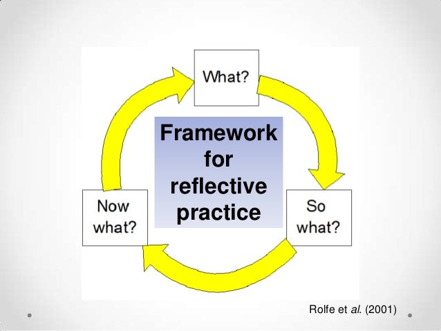 rolfe reflective model essay Reflective writing has become established as a r (2001) narrative medicine: a model for empathy, reflection, profession, and trust journal of rolfe, g. rolfe reflective model essay Reflective writing has become established as a r (2001) narrative medicine: a model for empathy, reflection, profession, and trust journal of rolfe, g.
