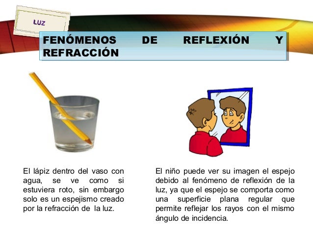 Imagenes De La Reflexion Y Refraccion | reflexi 243 n y refracci 243 n de la luz Imagenes De La Reflexion Y Refraccion | reflexi 243 n y refracci 243 n de la luz