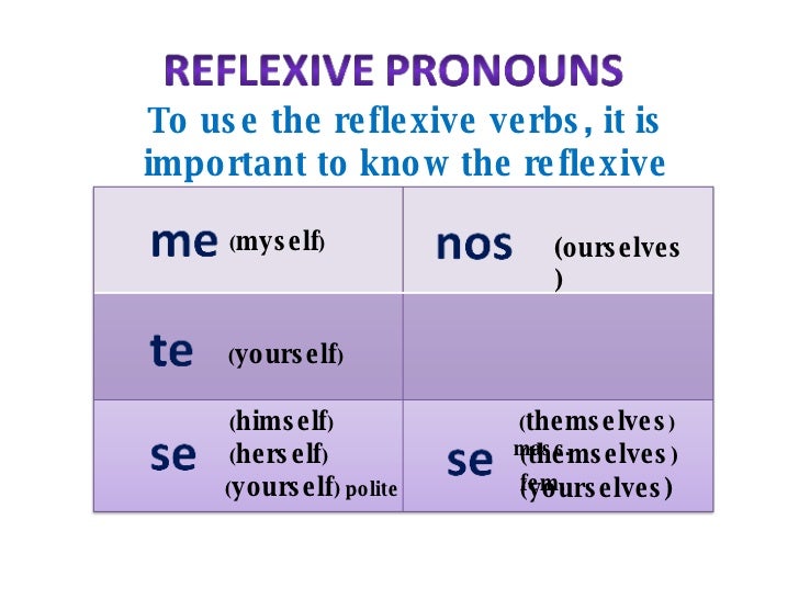 reflexive-verbs-in-spanish