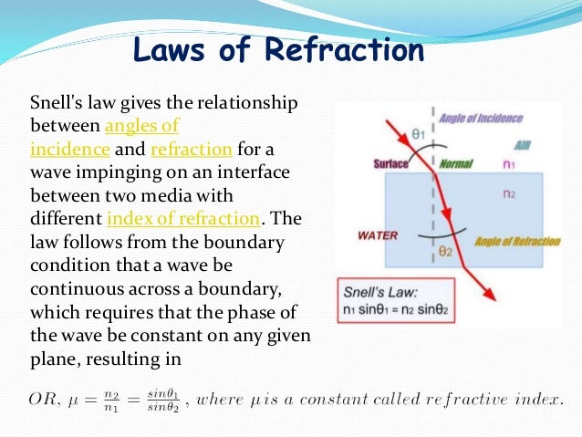 definition of refraction imgkid the image kid definition of refraction imgkid the image kid