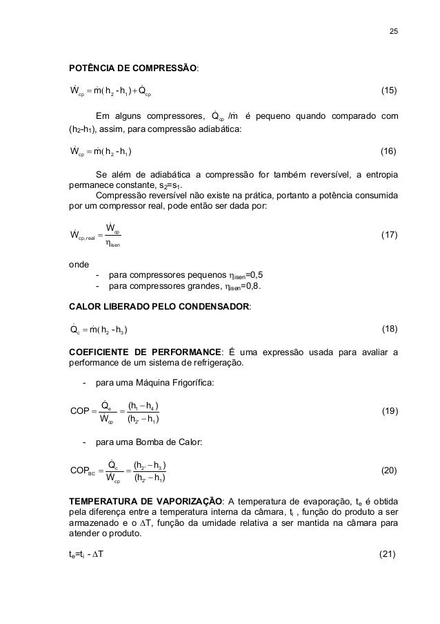 Que produtos influem na impotência