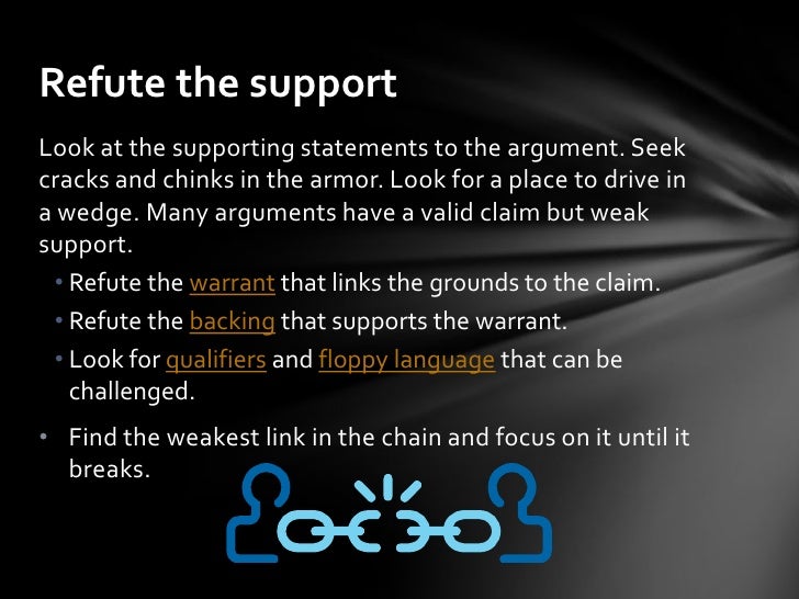 refuting-an-argument-or-counter-argument