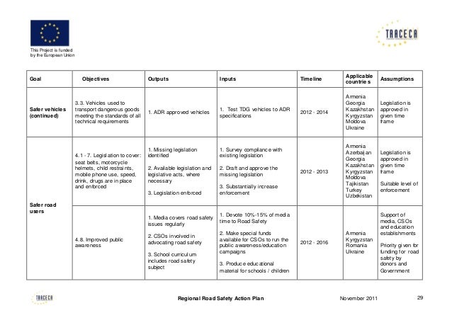 College and high school differences essay photo 1