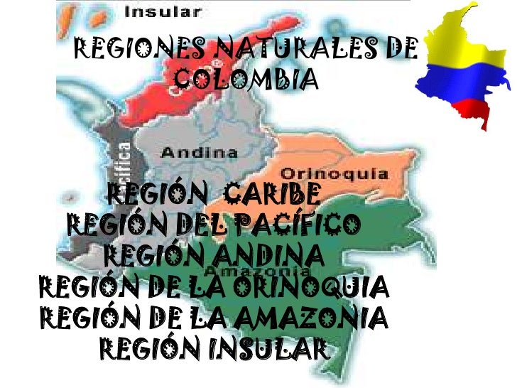 MUSICA REGIONES DE COLOMBIA musica regiones de colombia: