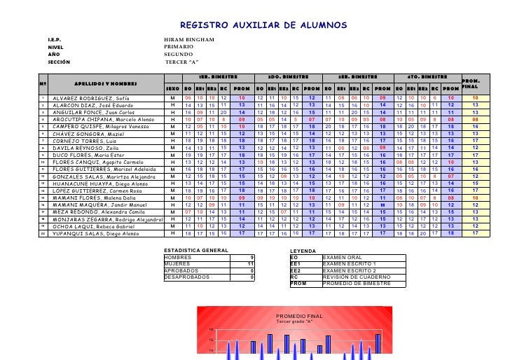Registro Auxiliar Rutas 2016 | registro auxiliar Registro Auxiliar Rutas 2016 | registro auxiliar