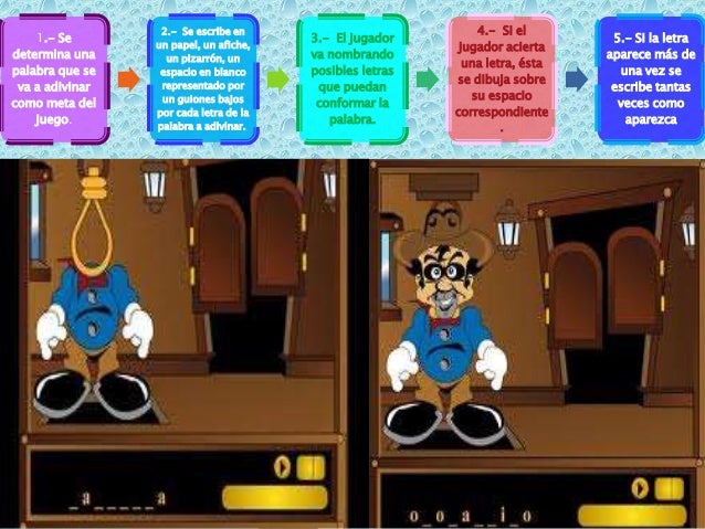 Cómo Se Escribe Pizarrón En Inglés