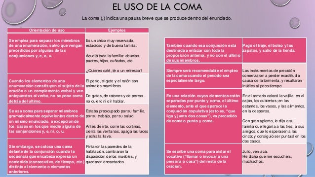 “Reglas del uso de la coma, el punto y coma y las mayúsculas”