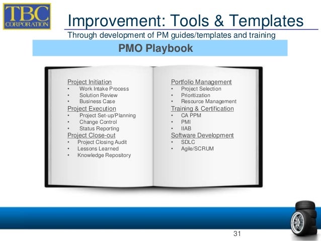 Work Intake Process Template Project Pipeline By Kaylea Donley On Prezi Templatize For Better Work Intake Process Template