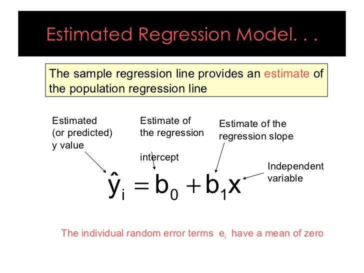 what is the estimated regression equation in statistics