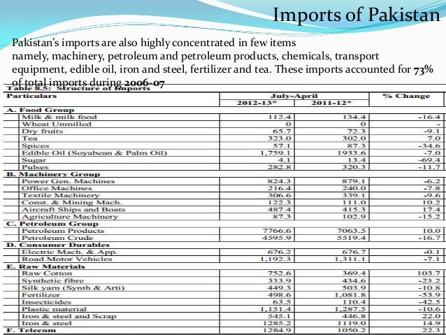 international trade between manitoba machine tools 2016 ita manufacturing technology top markets report 1 this case study is part of a larger top markets report for additional content, please visit wwwtradegov/topmarkets. international trade between manitoba machine tools 2016 ita manufacturing technology top markets report 1 this case study is part of a larger top markets report for additional content, please visit wwwtradegov/topmarkets.