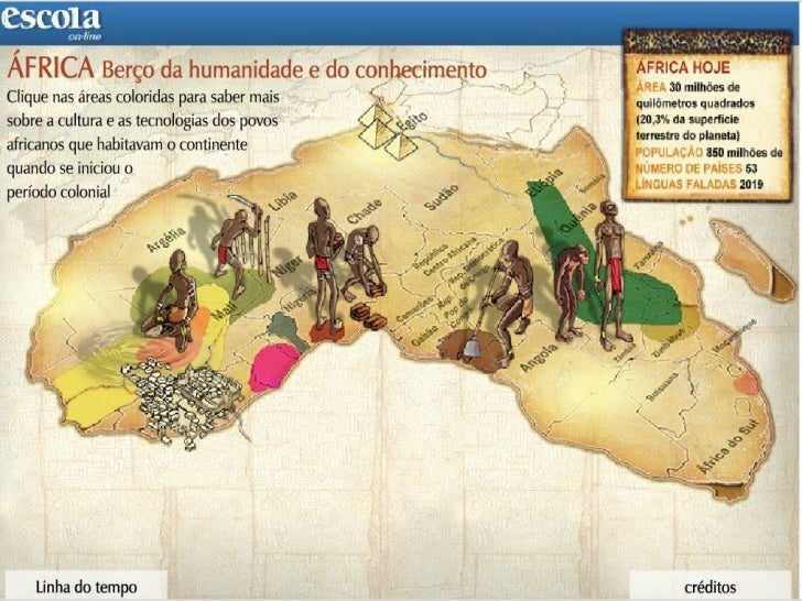 A áfrica Dos Grandes Reinos E Impérios Exercicios Com Gabarito