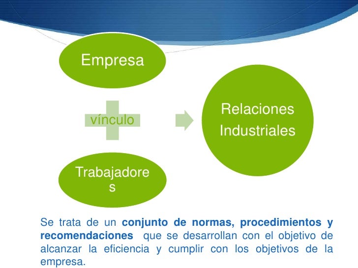 Relaciones industriales, importancia, objetivos y funciones