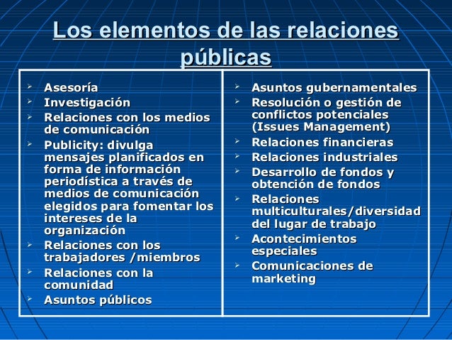 definicion de relaciones publicas essay Relaciones exteriores es una de las 19 secretarías de estado con que cuenta la aministración pública federal y tiene a su cargo la ejecución de la política. definicion de relaciones publicas essay Relaciones exteriores es una de las 19 secretarías de estado con que cuenta la aministración pública federal y tiene a su cargo la ejecución de la política.