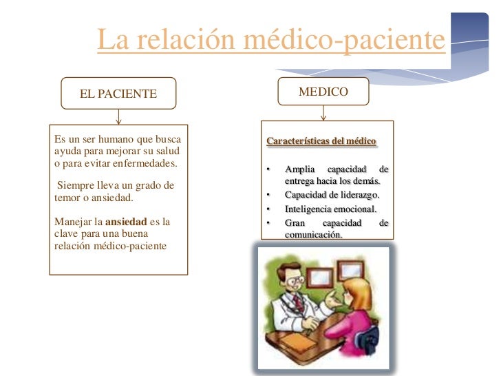 Relacion medico paciente