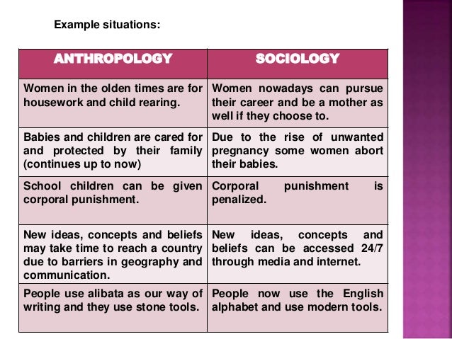 Differences between a major in psychology  sociology 