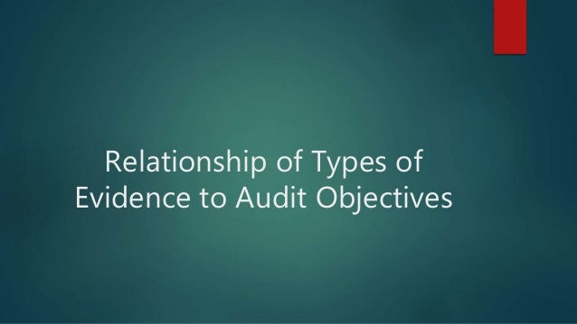 Relationship of types of evidence to audit objectives