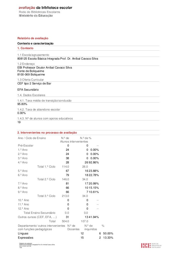 Relatorio de avaliacao institucional