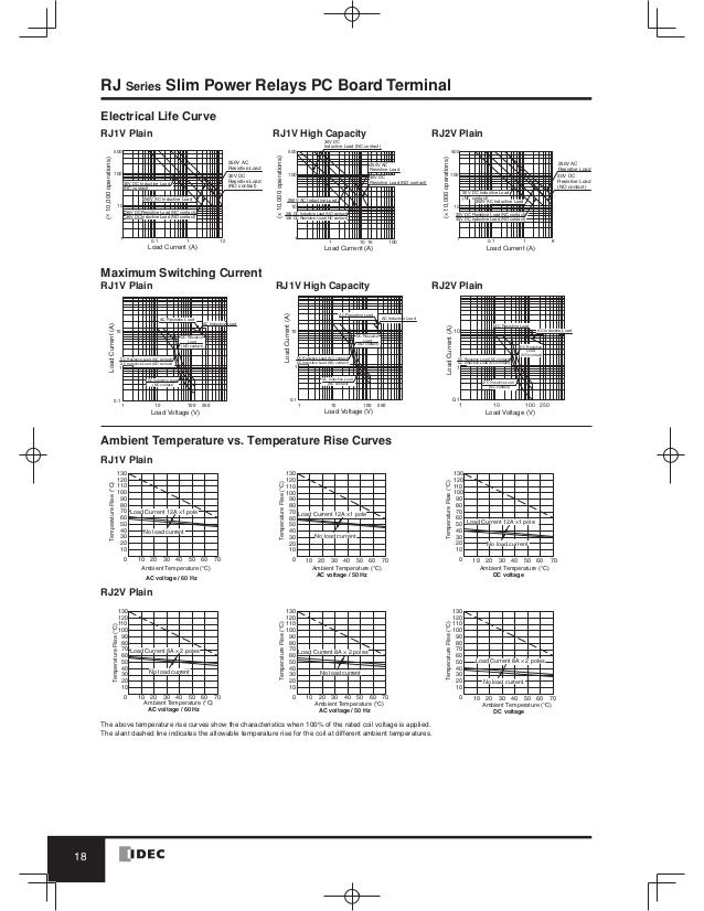 idec rh2b wiring diagram idec get free image about idec rh2b wiring diagram idec get free image about