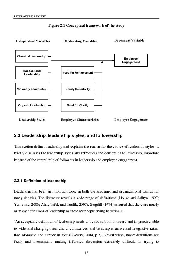 Literature review on leadership and motivation