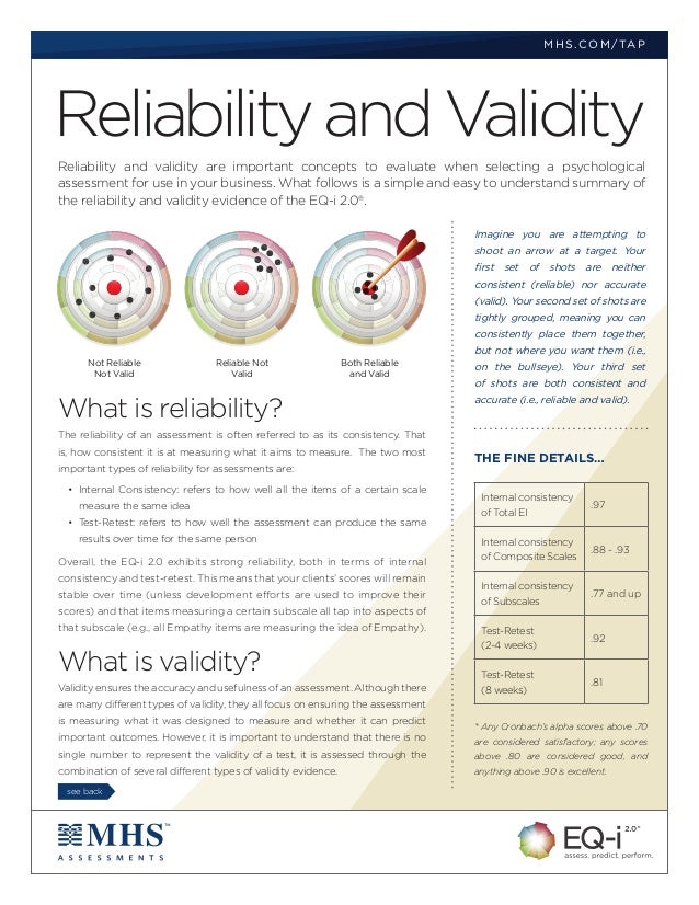 definition of validity and reliability