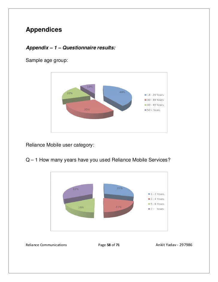 dissertation results and findings dissertation results and findings