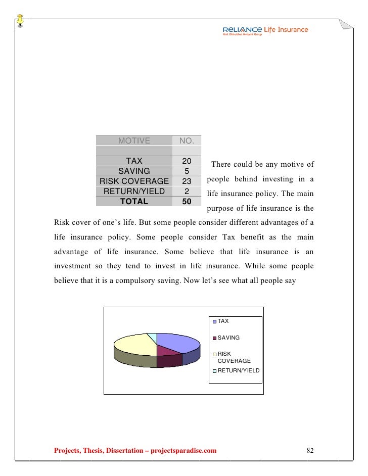 Library science thesis topics