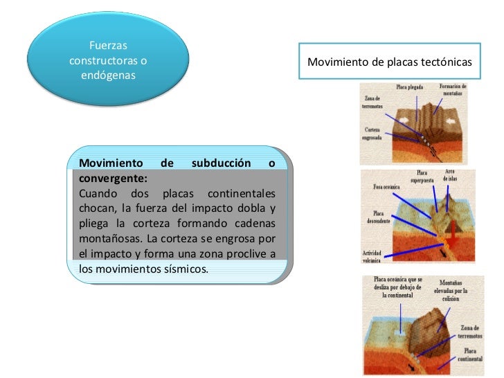 El menú que adelgaza de las fotos