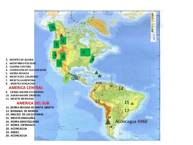 HIDROGRAFIA DE AMERICA hidrografia de america: