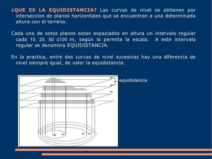 Trabajando con curvas de nivel